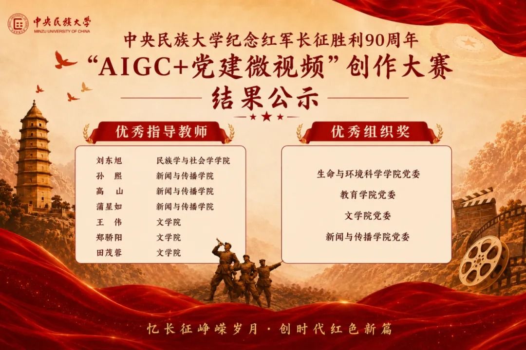 当AIGC遇见长征精神,民大青年交出这样一份答卷